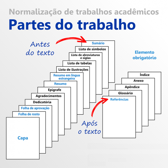 Qual o prazo para transferir o domicílio eleitoral? Qual o prazo para transferir o domicílio eleitoral?
